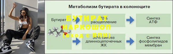 MDMA Балахна